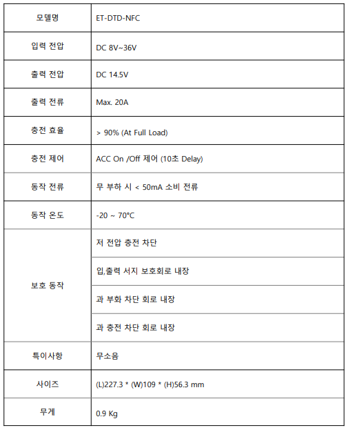 24 to 12 noise free 충전기사양.png